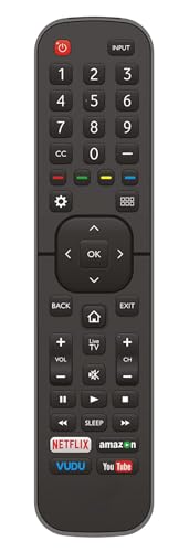 Remote Control Evolved Revamping Remote Control: The Evolution of TV Interfaces from Past to ...