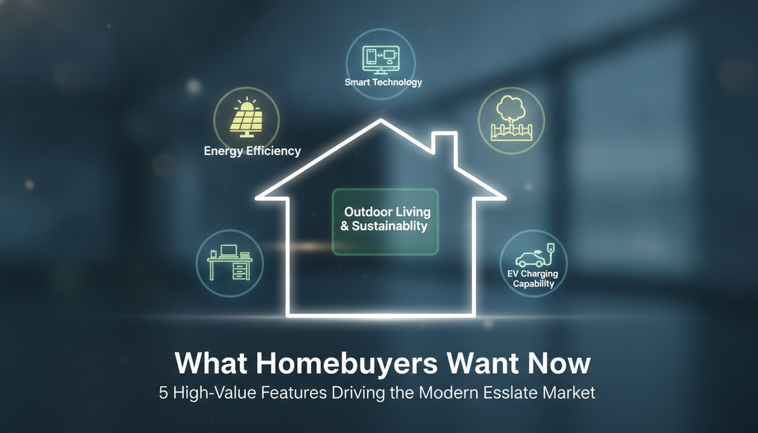 What Homebuyers Want Now: 5 High-Value Features Driving the Modern Real Estate Market